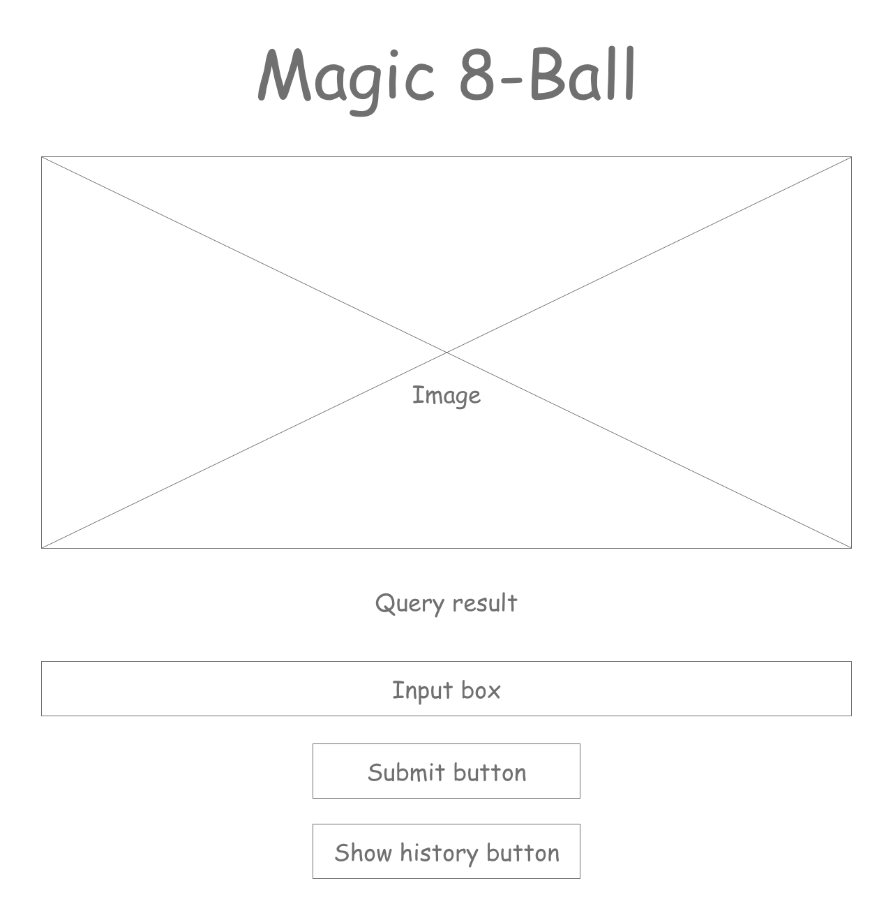 Assessment mockup